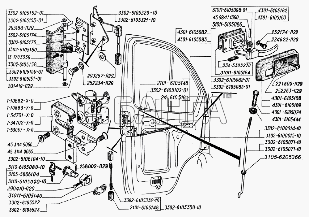 ГАЗ ГАЗ-2705 (дв. УМЗ-4215) Схема Замок и ручки передних дверей (для
